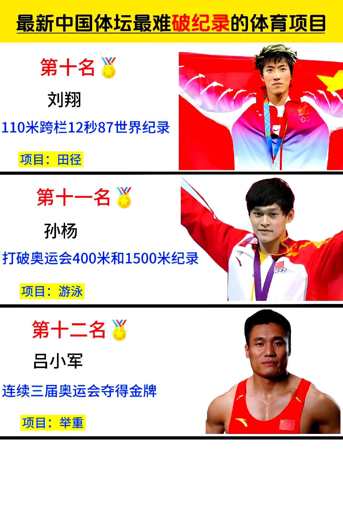运动员激发潜力，刷新个人最佳(运动员的潜质)