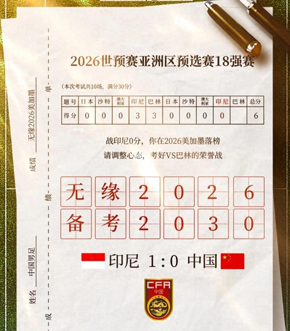 国际足坛：大比分胜出，中国队晋级推进(国际足坛最大比分)